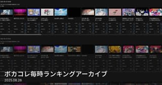 ボカコレ2025夏ランキングアーカイブのスクリーンショット